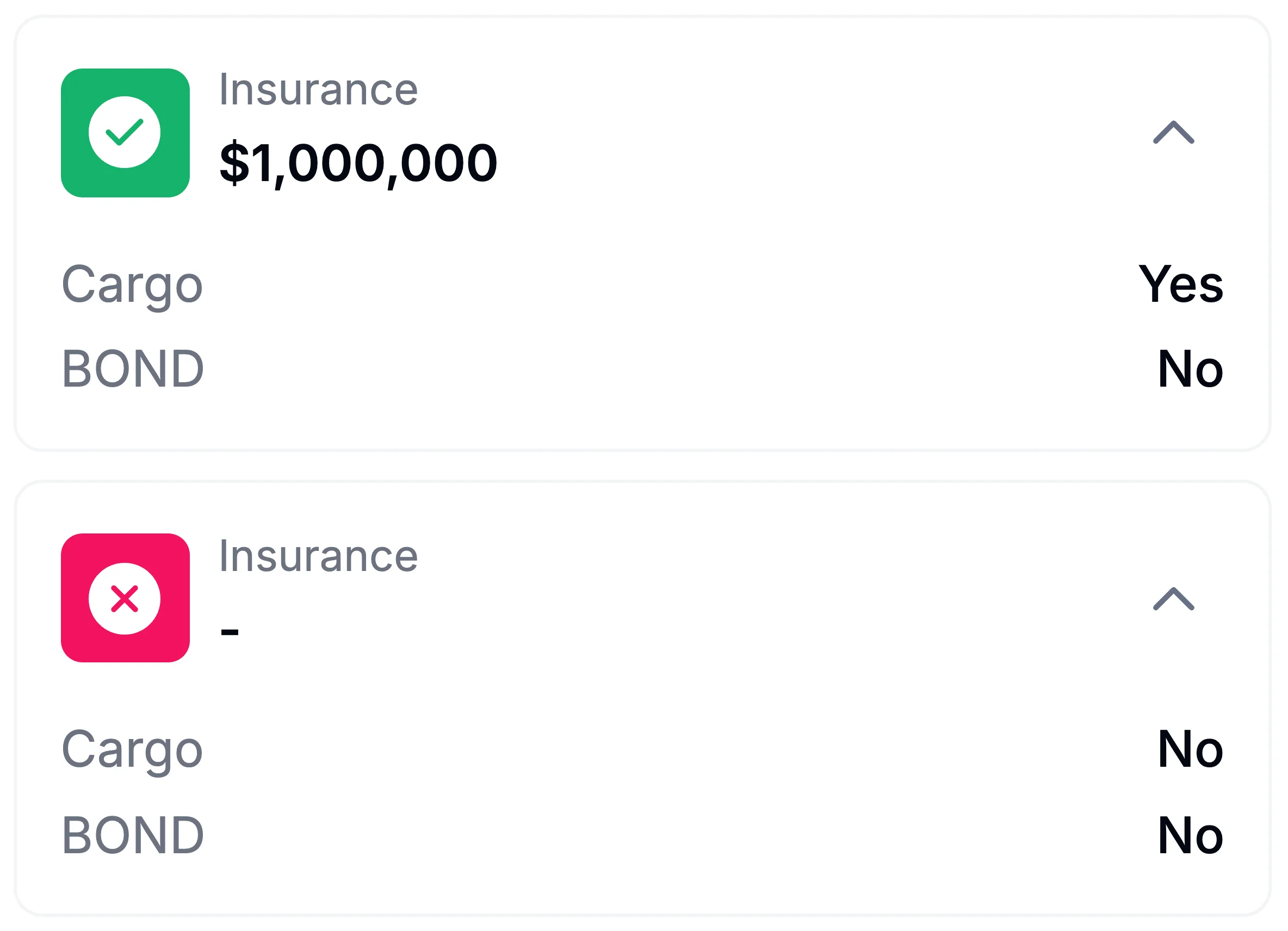 Insurance Monitoring